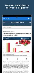 ERS Charts of Note screenshot 0