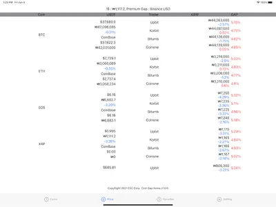 CoinGapKorea screenshot 10