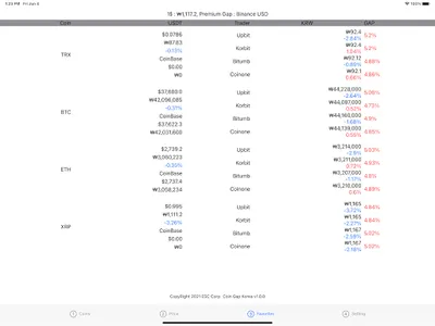 CoinGapKorea screenshot 11