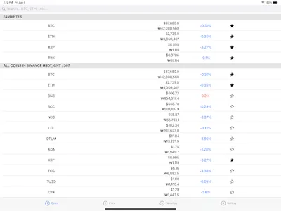 CoinGapKorea screenshot 5