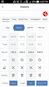 Vigori Diary screenshot 2