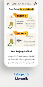 Solat Jenazah screenshot 3