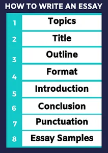 Essay Examples: How to Write a screenshot 6