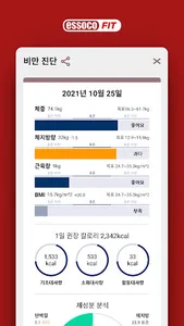 essoco FIT screenshot 2