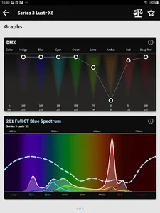 MyETC: Photometrics screenshot 13