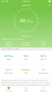 VeSyncFit screenshot 1