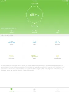 VeSyncFit screenshot 6