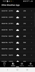 Ethio Weather screenshot 2