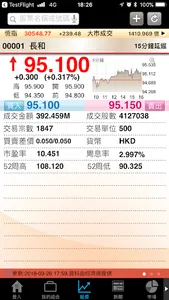 CALtrading screenshot 1