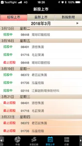 CALtrading screenshot 3