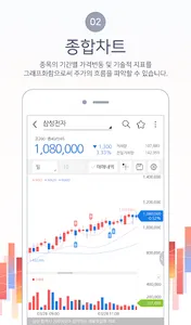 유진투자증권 (계좌개설 포함) screenshot 2