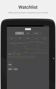 ADIB Investor Relations screenshot 10