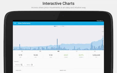 ADIB Investor Relations screenshot 8