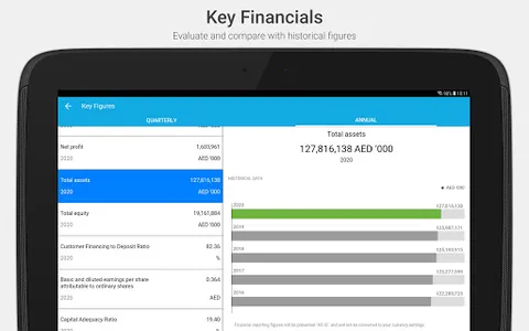 ADIB Investor Relations screenshot 9