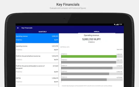 KDDI Investor Relations screenshot 12