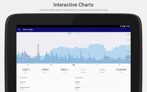 KDDI Investor Relations screenshot 6