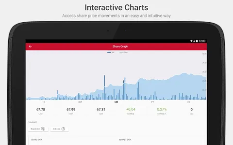QIIB Investor Relations screenshot 6