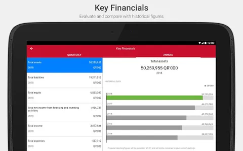 QIIB Investor Relations screenshot 7