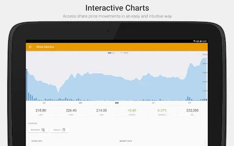 2P Investor Relations screenshot 4