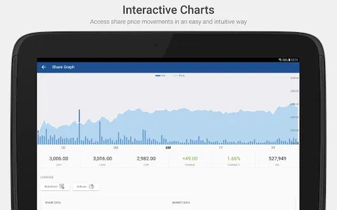 Experian plc Investor Relation screenshot 10