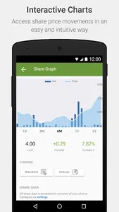 Agthia Investor Relations screenshot 1