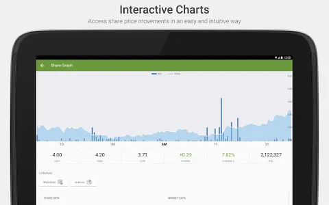 Agthia Investor Relations screenshot 11