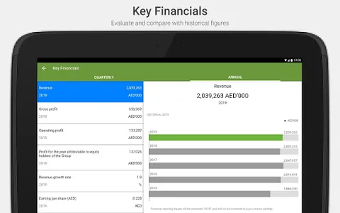 Agthia Investor Relations screenshot 12