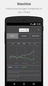 Agthia Investor Relations screenshot 3