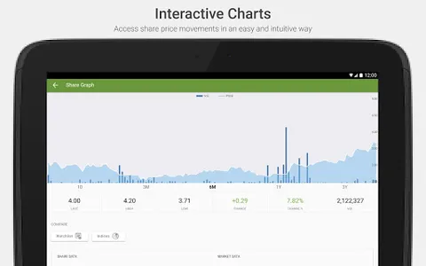Agthia Investor Relations screenshot 6