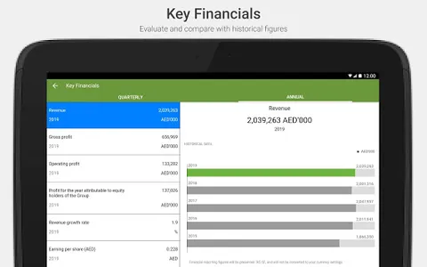 Agthia Investor Relations screenshot 7