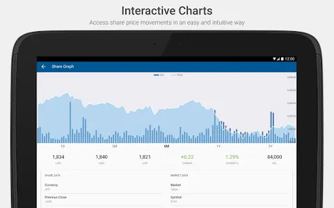 UACJ Corp Investor Relations screenshot 3