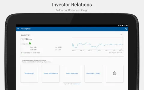 UACJ Corp Investor Relations screenshot 4