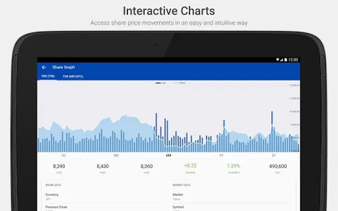 TDK Global Investor Relations screenshot 6