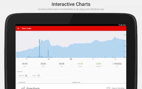 e& Investor Relations screenshot 11