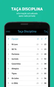 CIF Futebol screenshot 3