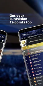 My Eurovision Scoreboard screenshot 1