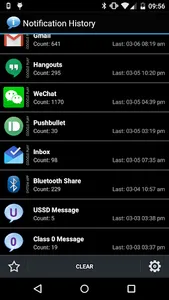 Notification History screenshot 0