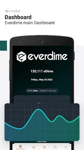 Everdime screenshot 0