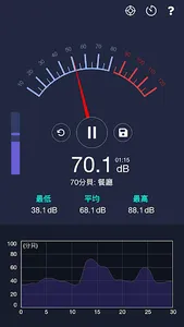分貝計&聲級計 screenshot 0