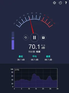 分貝計&聲級計 screenshot 4
