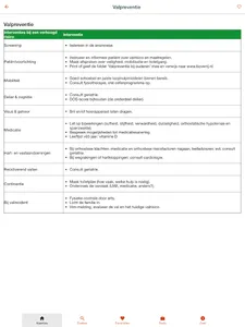 BovenIJ kwaliteitswaaier screenshot 4