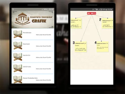 Pintar Bahasa Arab Sehari-hari screenshot 4