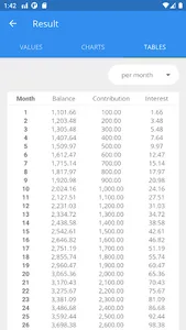 Compound Interest screenshot 4