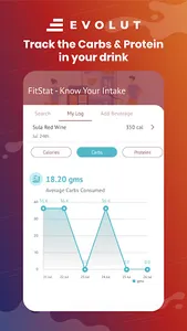 Evolut: Fitness & Diet Planner screenshot 19