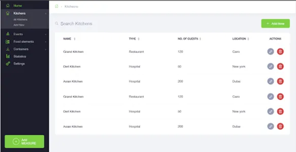 RESOURCE MANAGER FOOD screenshot 0