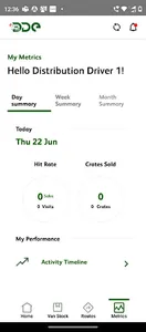 Heineken Field App SierraLeone screenshot 0