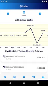 ULUSER GLASS screenshot 7