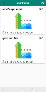 Apatti Mitra SMKC screenshot 2