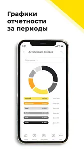 The Kyros mobile app screenshot 2