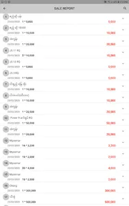 Ex.Restaurant Report screenshot 5